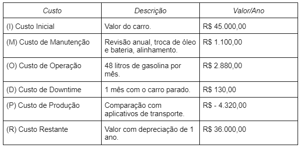 Como Fazer Uma Boa Aquisi O Em Tr S Passos Tco Nexxto